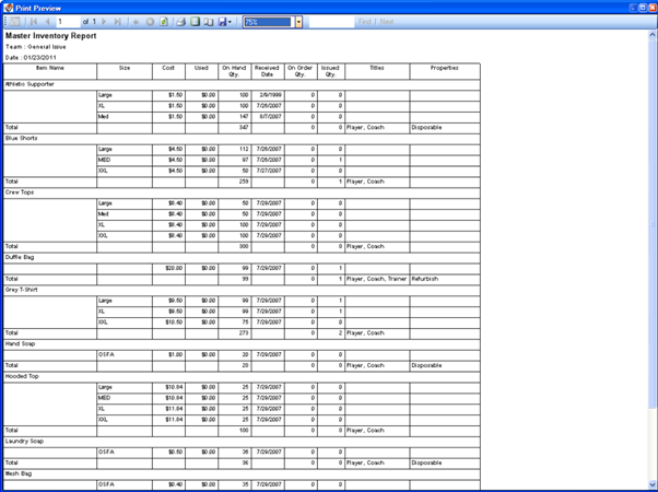Master Inventory Report