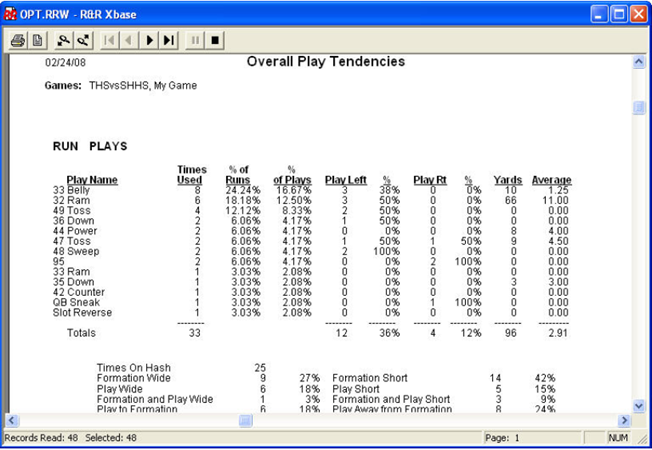 Sample Report 1