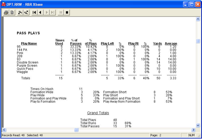 Sample Report 2