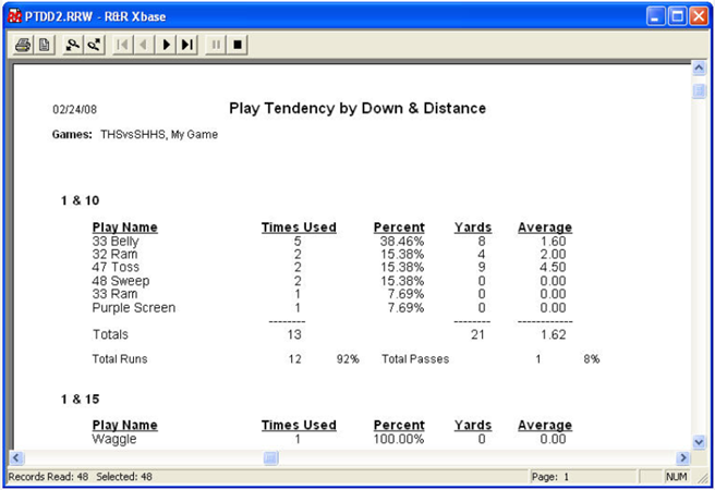 Sample Report 3